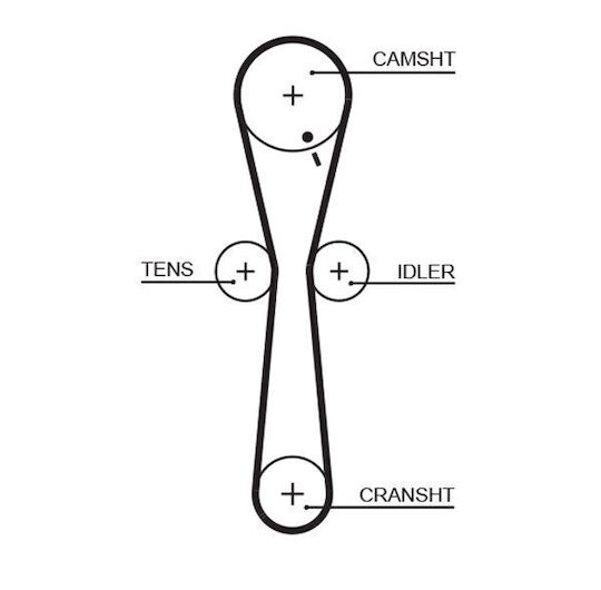 Gates Timing Belt Kit K025547xs