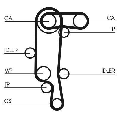 Continental Ctam Ct957 Timing Belt Set