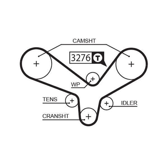 Gates Timing Belt Kit K025344xs
