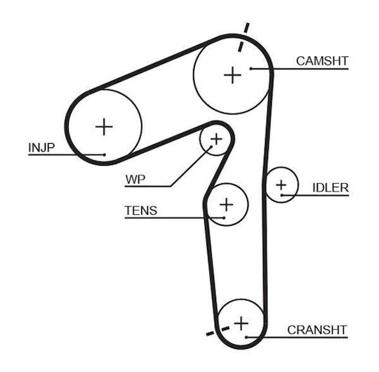 Gates Timing Belt Kit K045500xs