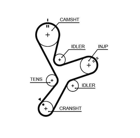 Gates Timing Belt Kit K025641xs