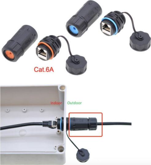 Techly Iwp-md C6a-ipglt Schimbător De Sex Pentru Cablu Rj45 Negru