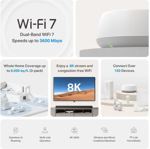 TP-LINK Deco BE22 WiFi Mesh Network Access Point Wi‑Fi 7 Dual Band (2.4 & 5GHz) Λευκό