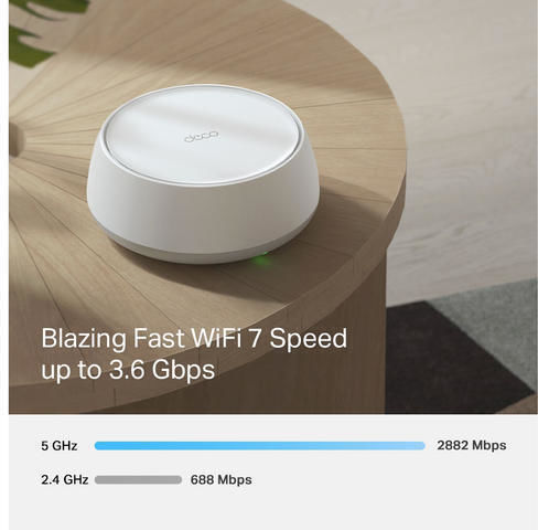 TP-LINK Deco BE22 WiFi Mesh Network Access Point Wi‑Fi 7 Dual Band (2.4 & 5GHz) Λευκό