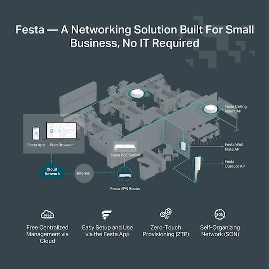 TP-LINK Festa FR365 v1 VPN Router 1τμχ