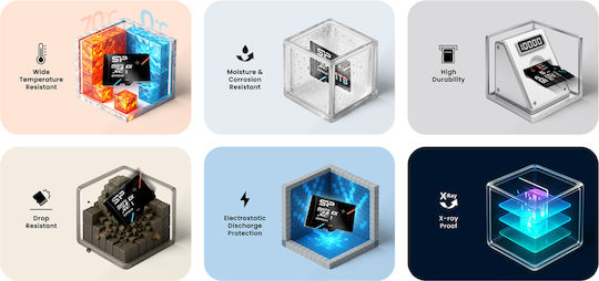 Silicon Power microSDXC 256GB U3 V30 A1 UHS-I 880MB/s με αντάπτορα