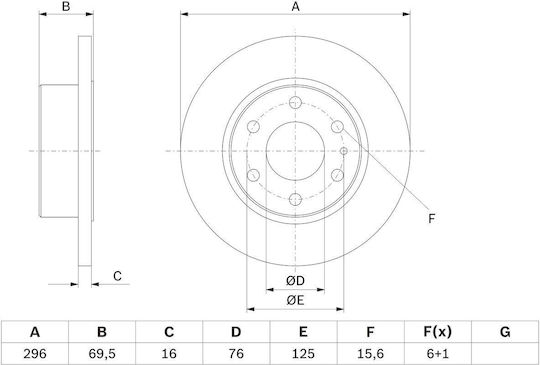 Disc de Frână Bosch 0 986 479 638