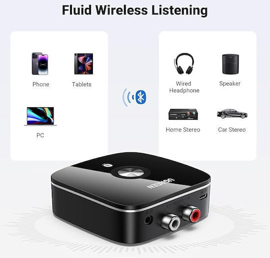 Ugreen CM106 Bluetooth 5.1 Аудио Ресийвър с 2xRCA + 3.5mm AUX USB-C Захранване AptX HD Двойна Свързаност 40759P