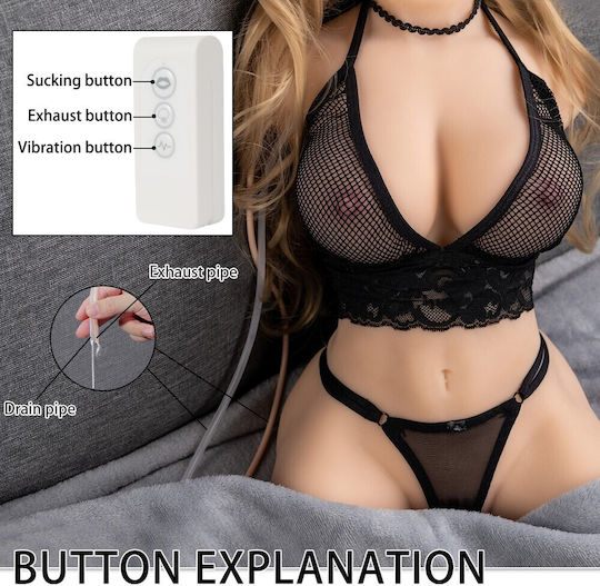 Masturbator Vagina με Δόνηση