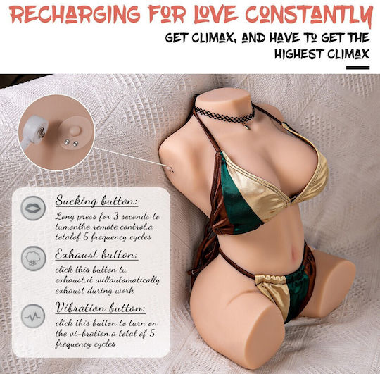 Masturbator 1buc