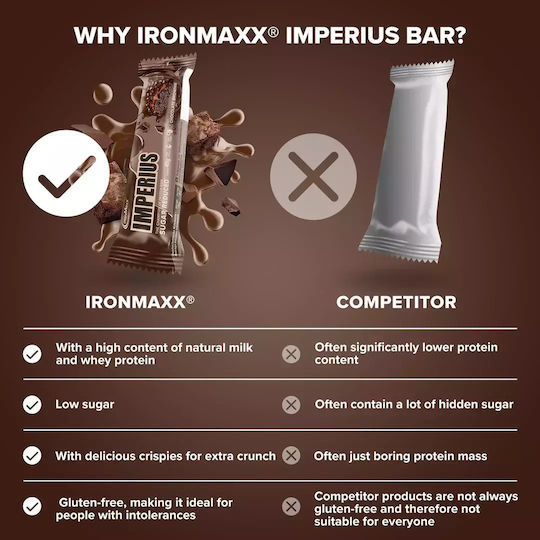 IronMaxx Imperious Riegel mit 36% Protein & Geschmack Schokoladen-Brownie 45gr