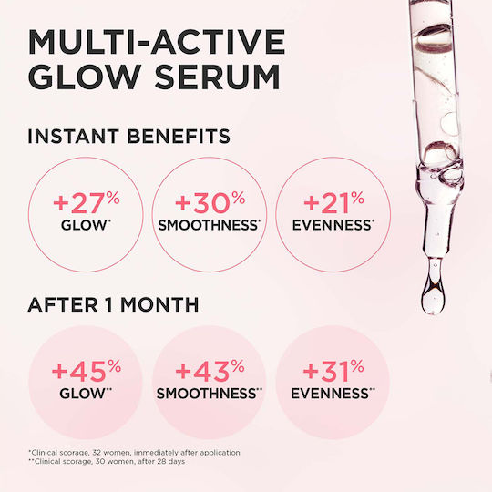 Clarins Multi-active Serum Face 30ml