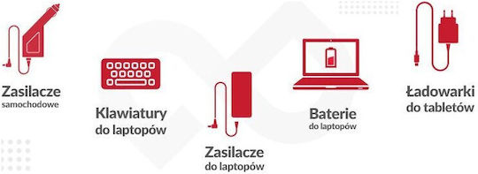 Movano Universal Încărcător Laptop 65W