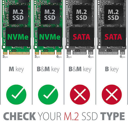 Axagon Θήκη για Σκληρό Δίσκο M.2 PCI Express NVME με σύνδεση Type-C σε Ασημί χρώμα