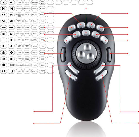 Contour Shuttle Pro V2 Cu fir Mouse Negru