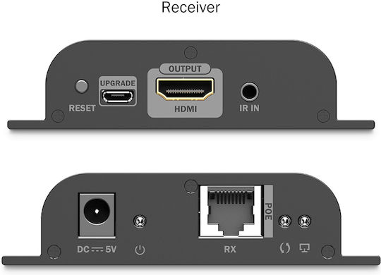 Digitus Ds-55353 Hdmi Ip Poe Extender Set 4k/60hz