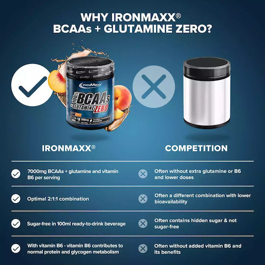 IronMaxx Bcaas + Glutamine Zero 500гр 100мл Праскова