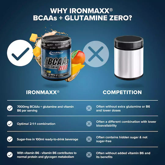IronMaxx Bcaas + Glutamine Zero 500gr Mango