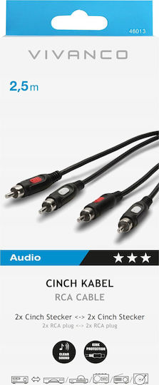 Vivanco RCA-Kabel Männlich - RCA Männlich 2,5m 46013