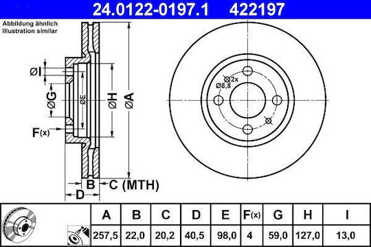 Brake Disc Alfa Romeo Mito 955 Ate 24012201971