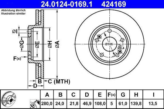 Renault Laguna Ii Bg0 1 Brake Disc Ate 24012401691