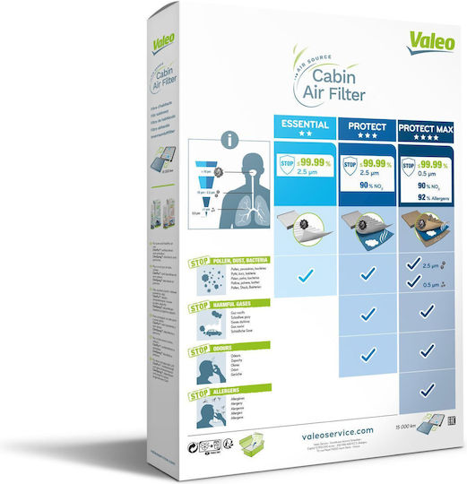 Valeo Φилтър за кабина с активен въглен