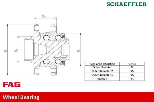 Wheel Bearing Set Audi A3 8v1 Fag 713 6109 80