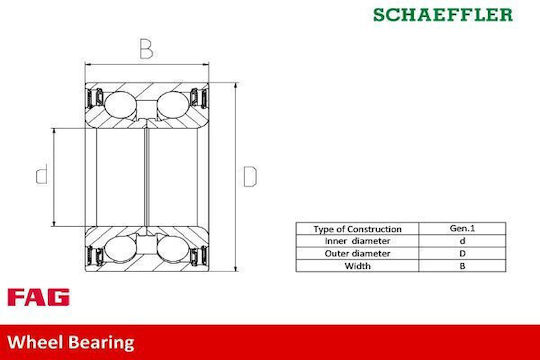 Wheel Bearing Set Land Rover Range Rover Evoque Lv Fag 713 6204 20