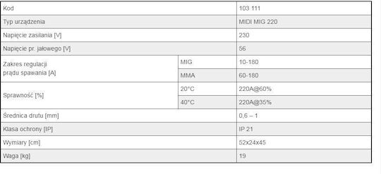 Weldman Ηλεκτροκόλληση Inverter MIG με Μέγιστο Ρεύμα Συγκόλλησης 220A και Κύκλο Εργασίας 35%