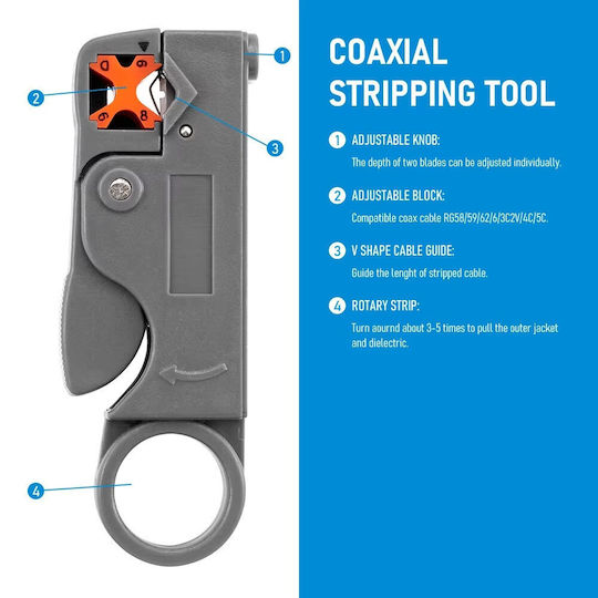 Xtendlan Coaxial Cable Stripper 3 Blades RG-58 59 62 Stripping Distances 4mm 8mm
