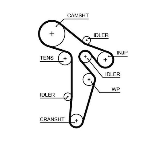 Set de Sincronizare a Curelei de Distribuție Pompă de Apă pentru Audi A1 A3 A4 B8 A5 A6 C7 Q3 Q5 Tt Seat Alhambra Ibiza 1.2-2.0d
