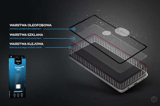 Diamond Antenna Full Glue Full Face Tempered Glass Μαύρο (Realme C53)