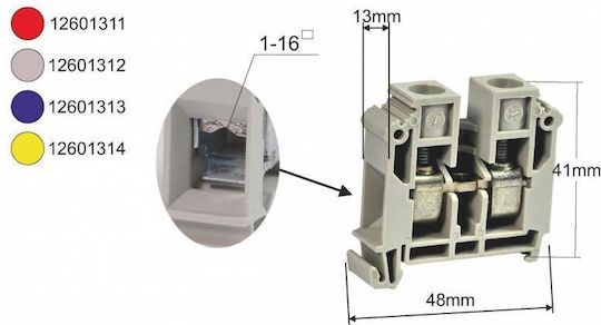 Simet Terminal block Electrical Panel 12601311