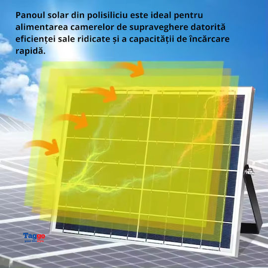 Taggo CCTV Accessories Solar Panel 40W 20Ah Batteries Included Surveillance Cameras 12V Output