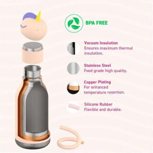 Asobu Kids Water Bottle Thermos Stainless Steel Snowman 460ml