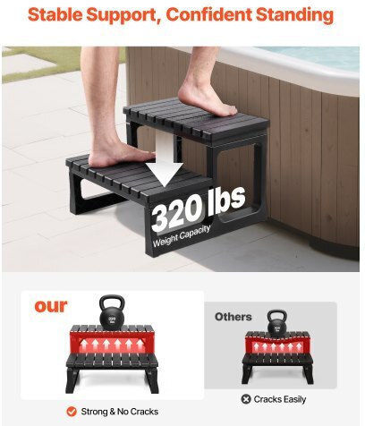 Vevor Pool Step Black