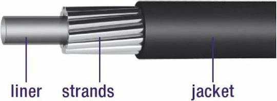 Brake Cable Elvedes 5mm Price Per Meter Various Colors Orange