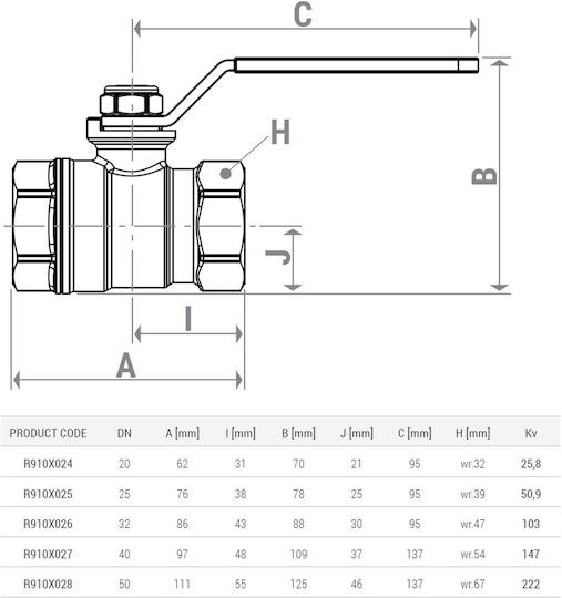 Giacomini R910x025 Comutator cu conector filet interior-in interior filet 1” Diametru alama placată cu nichel mâner metal roșu