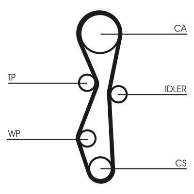 Continental Pompa de apă auto pentru Citroen C4 Grand Picasso / Grand C4 Picasso