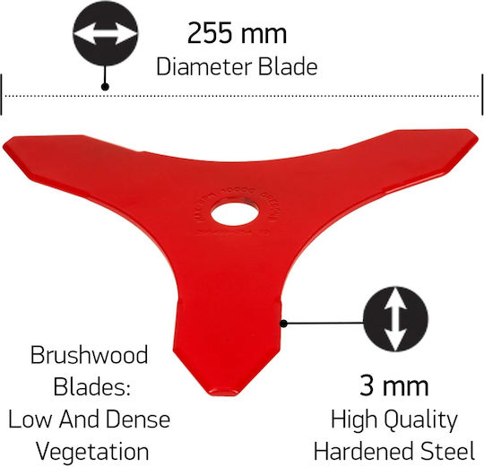 Oregon Brushcutter Cutting Disc 255mm