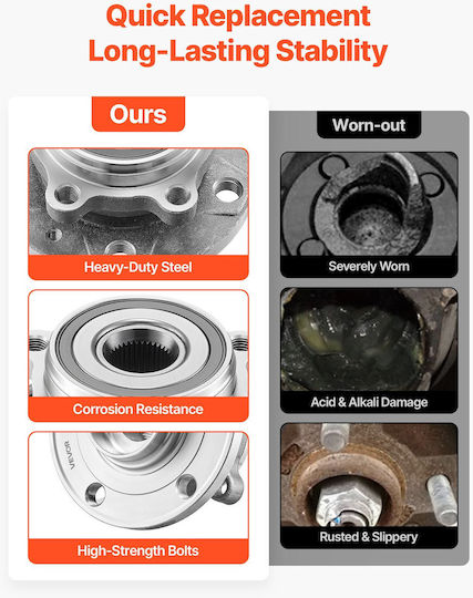 Vevor Wheel Bearings for Audi Q3 Volkswagen Beetle