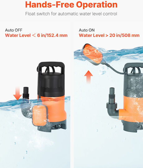 Vevor PP-GF20 Μονοφασική Αντλία Ομβρίων Υδάτων 0.86hp QSWNBSL780W1JR3HX001V2