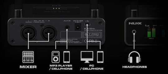 Nux B-7 Pro Ασύρματο Σύστημα In-ear Monitor