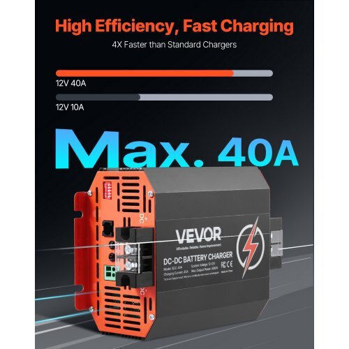 Vevor ZLDZLDDYSRCDCJ0ZKV9 12V 40A Lead Acid Battery Charger