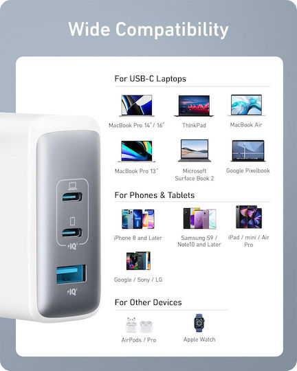 Anker Charger Without Cable GaN with USB-A Port and 2 USB-C Ports 100W Power Delivery Whites (736)