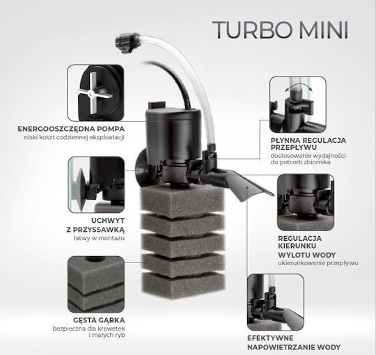 Aquael Turbo Mini Φίλτρο για Ενυδρεία Χωρητικότητας έως 80lt με Ισχύ 4.4W