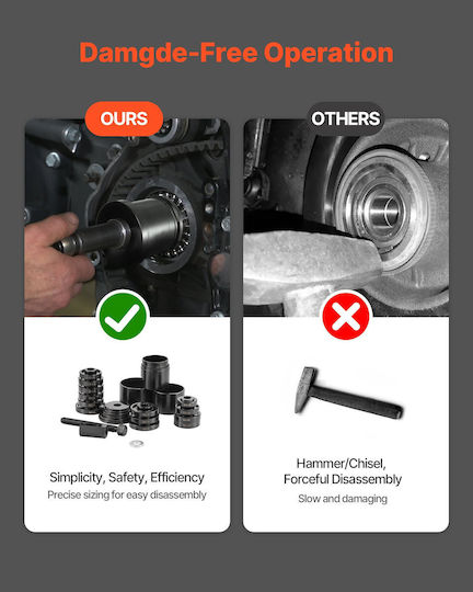 Vevor Bearing Press Set 23 Pieces Bearing Removal Tools FWD Bearing Removal Installation Front Wheel Drive Bearing Tool Slide Screw Rings Sleeve Plates Storage Case