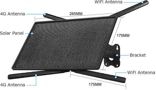 Q2025 Wireless 4G Router