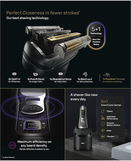 Braun Series 9 Ξυριστική Μηχανή Προσώπου