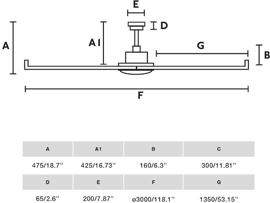 Faro Barcelona Rotterdam 30 XXL Ανεμιστήρας Οροφής 300cm Λευκός